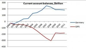 110711krugman1-blog480 110711krugman1-blog480